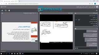 جلسه چهارم- fundamental