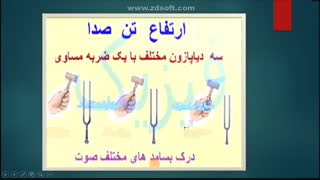 خانم اکبری.فیزیک دوازدهم.صوت