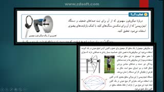 خانم اکبری،فیزیک دوازدهم .برهم کنش های موج