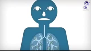 نحوه انتقال کرونا ویروس