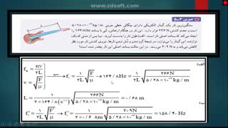 خانم اکبری،فیزیک دوازدهم.ادامه امواج ایستاده