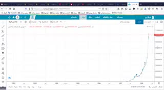 عاشقان بازار بورس!!!