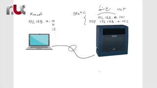 آموزش ارتباط با سانترال TDE پاناسونیک / آپدیت هفتم پکیج آموزش جامع TDA و TDE