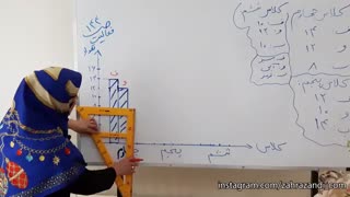 ریاضی چهارم فصل هفتم صفحه 144