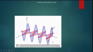 خانم اکبری،فیزیک دوازدهم.فیلم آموزشی