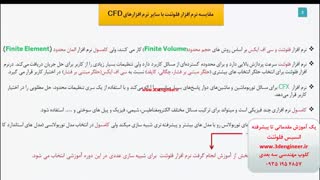 آموزش نرم افزار ansys fluent
