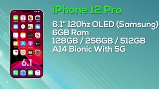 مشخصات و قیمت آیفون 12 - Iphone 12