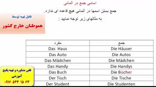 آموزش زبان آلمانی از پایه تا پیشرفته– -درس ششم