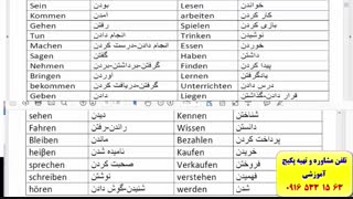 آموزش زبان آلمانی از پایه تا پیشرفته–- درس  نهم