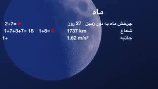 اسرار مخفی در نمادها-قسمت دوم