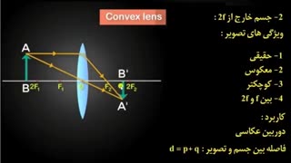 فیلم آموزشی فصل 15 علوم هشتم شکست نور