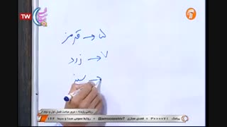 ریاضی -  پایه نهم - مرور مباحث فصل اول و دوم آموزشگاه ایران من