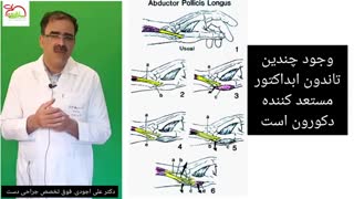 بیماری دکورون و  درد مچ دست