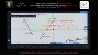 15- روند و انواع آن در چارت