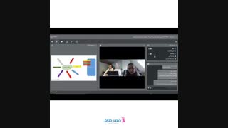 ثبت نام #وبینار_رایگان آیا فرزندم را با ده #مهارت_زندگی پرورش میدهم ؟