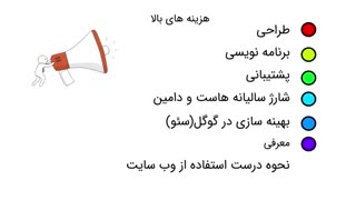 سرزمین مجازی چچیلاس