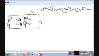 تئوری مستقل وشنت