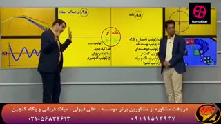 نمونه تدریس گیاهی حرف آخر