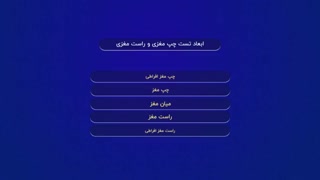 معرفی تست راست مغزی و چپ مغزی در سایت تست و تایپ