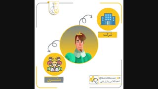 فرآیند بازاریابی_قیمت گذاری