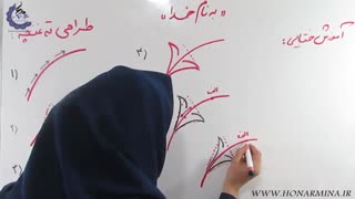 آموزش پرداز درمیناکاری بخش اول