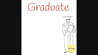 آموزش زبان انگلیسی -نکاتی بسیار مهم در مورد لغت Graduate که باید بدونید!