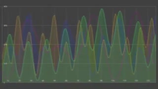 اسکریپت افترافکت Dynamic Line Chart