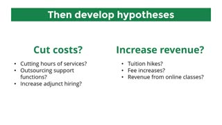 فرایند مشاوره استراتژی در شرکتهای مشاوره مدیریت چگونه انجام میشود؟