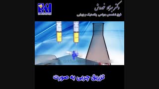 انیمیشن تزریق چربی به صورت