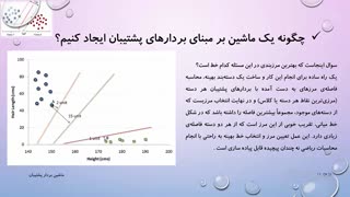 آموزش ماشین بردار پشتیبان