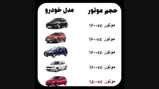 با 180 تا 250 میلیون تومن چه ماشینی میشه خرید؟