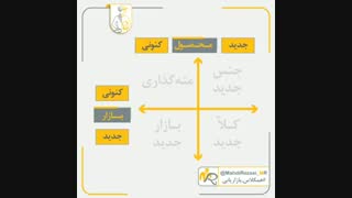 برنامه ریزی رشد