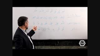 آموزش قرآن کریم .جلسه هفتم بخش دوم