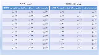 راهنمای خرید تلویزیون و شناسایی تلویزیونهای تقلبی خرید اینفو kharidinfo.ir میکاس mikas.ir