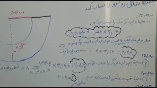 بازی با ریاضی، ریاضی پنجم فصل ششم. محمد امین بارونی