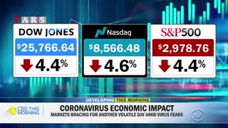 بلایی که کرونا بر سر نظام سرمایه‌داری آورد