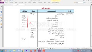 اصول حسابداری - 11