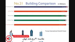 مقایسه 30 برج بلند جهان