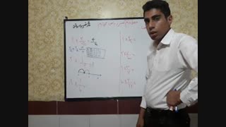 ضرب کسرها ریاضی چهارم محمد نصیری روشتی