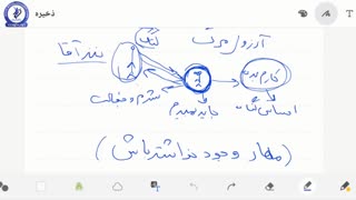 فیلمی جذاب برای تربیت فرزندان! اگر دوست دارید درست تربیت کنید حتما ببینید!