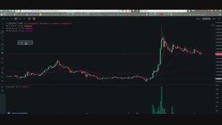 ارزهای دیجیتال صرافی بایننس Binance چقدر پتانسیل کسب سود دارند؟