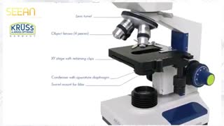 معرفی و فروش ویژه انواع میکروسکوپ آزمایشگاهی و دانش آموزی کروز آلمان  سری MBL2000