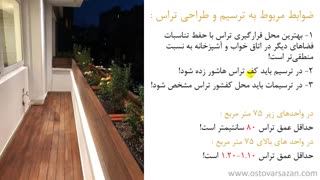 | محل قرارگیری تراس در نقشه ها |