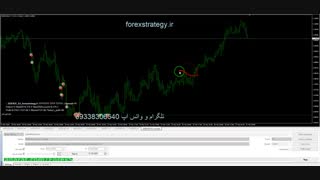 اکسپرت سود ده بازار فارکس - سود واقعی وبسیار عاللی با کمترین ریسک