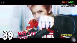 بهترین رپ های کره ای 2020