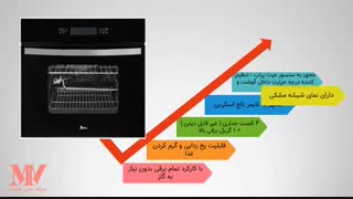 فر اخوان مدل f22 - فروشگاه اینترنتی لوازم آشپزخانه مدنی نقشینه