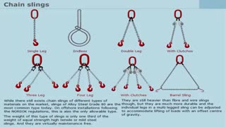 کاربری اسلینگ زنجیری