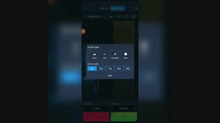 نحوه کار با برنامه اکسپرت آپشن