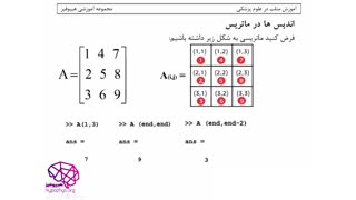 19- مت لب - سایت