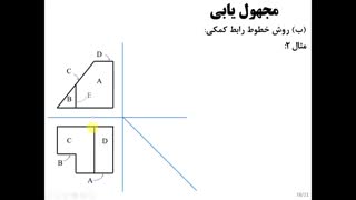 رسم فنی و نقشه کشی ساختمان-04-مجهول یابی